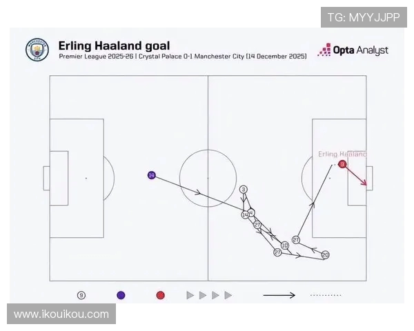 连续两场三十分以上爆发怀特状态回暖冲击全明星前景解析赛季评估